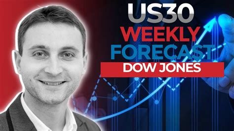 us30cash|Dow Jones Today .